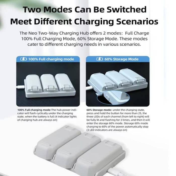 For DJI Neo Battery LKTOP Three-Way Charger 65W Fast Charging Hub – Bild 4