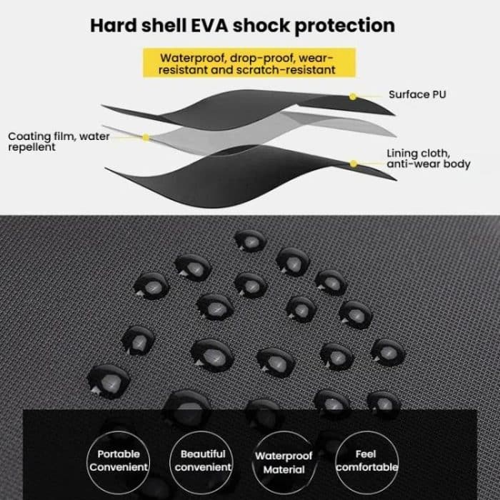 BKANO For DJI Osmo Action 3 / 4 / 5 Pro Storage Bag Sports Camera Handbag – Bild 7