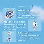 S925 Sterling Silver Global Travel Pendant Openable Buckle Head Beads – Bild 4
