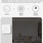 Human Presence Sensor Millimeter Wave Radar Detection Built-in Illuminance Sensor, Tuya WiFi Square, Tuya WiFi Round, Tuya Zigbee Square, Tuya Zigbee Round – Bild 12