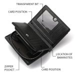 Dibaoleiou Men Anti-Theft Chain Wallet Retro Money Purse Driver License Card Bag Zipper Coin Purse – Bild 5