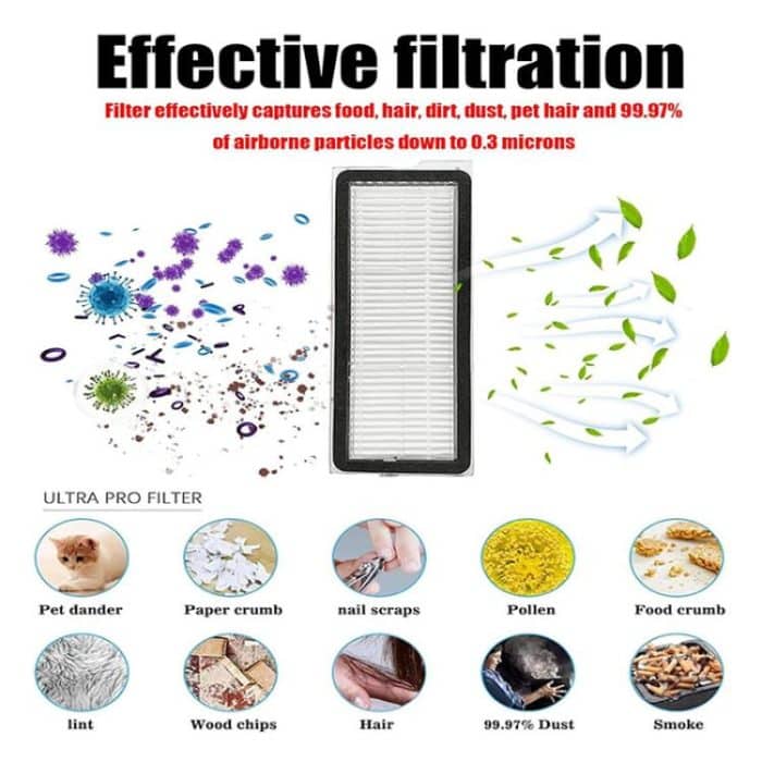 For Roborock P20 Pro / Qrevo Curve Robot Vacuum Cleaner Replacement Parts, 15 In 1 Kit – Bild 3