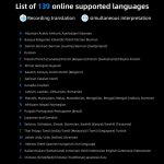 3.1-inch Screen Multilanguage AI Translator Device 139 Online/17 Offline Languages, Real-Time Voice/Photo/Text Translation – Bild 11