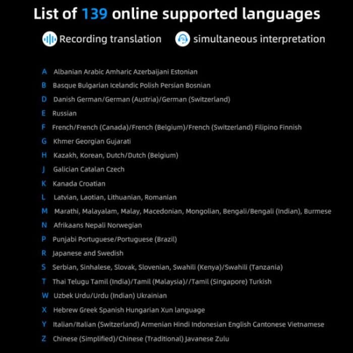 3.1-inch Screen Multilanguage AI Translator Device 139 Online/17 Offline Languages, Real-Time Voice/Photo/Text Translation – Bild 11