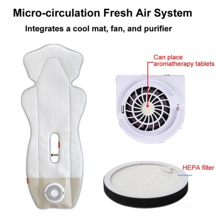 USB Powered Cooling Pad Baby Kinderwagen Sitzkissen Mit Fan 3 Geschwindigkeit Einstellbar Ebenen – Bild 4