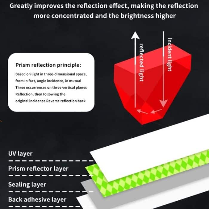 CQT 55cm Universal Reflective Drone Landing Pad Dual-Sided Waterproof Foldable Mat with Ground Pegs – Bild 6