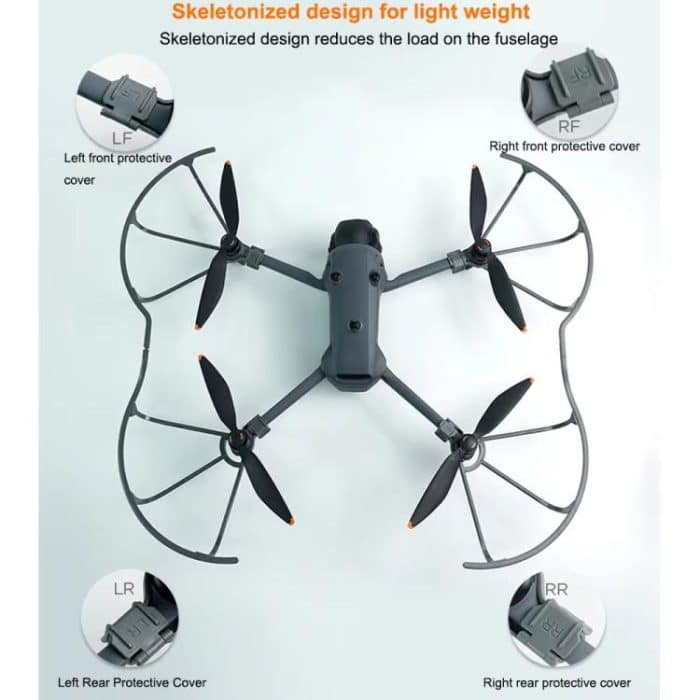 Für DJI Mavic 4 Pro Drone CYNOVA Propeller Guards Quick Release Propeller Protector – Bild 5