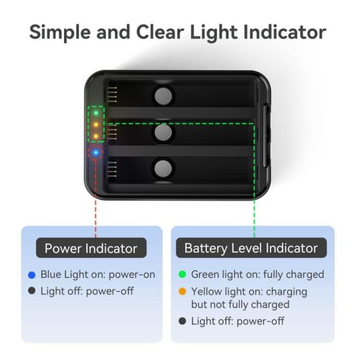Für Insta360 X5 Kamera AMagisn Batterie Ladegerät Schnelle Ladestation Für 3 Batterien Gleichzeitig – Bild 10