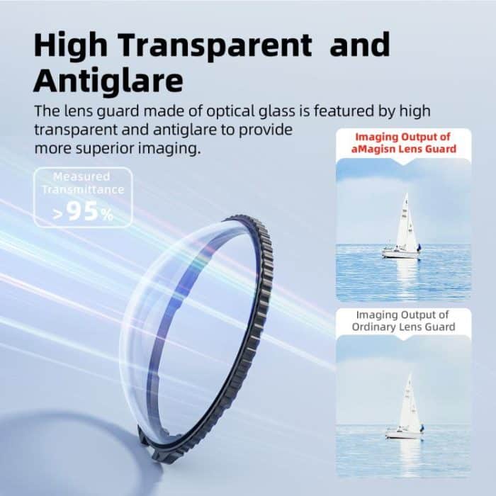 For Insta360 X5 Camera aMagisn Lens Guard Protector Detachable Anti-Scratch Glass Cover, Standard Edition – Bild 7