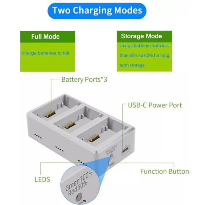 YX 3-Way Battery Charger For DJI Mini 4 Pro/Mini 3/Mini 3 Pro Charging Hub, Without Pulg, 35W US Plug, 35W EU Plug – Bild 6