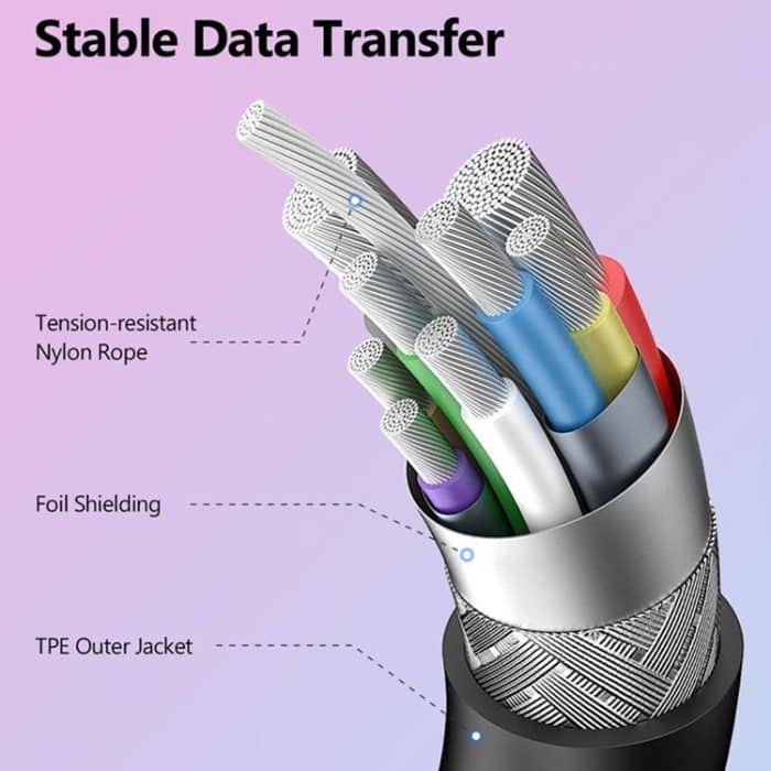 5 m Typ-C VR-Streaming-Verbindungskabel 10 GB Hochgeschwindigkeitsübertragungs-Ellbogenkabel für Smart-Geräte, für Meta Quest 2/3 / PICO 4 / Apple Vision Pro / PSVR 2 – Bild 6