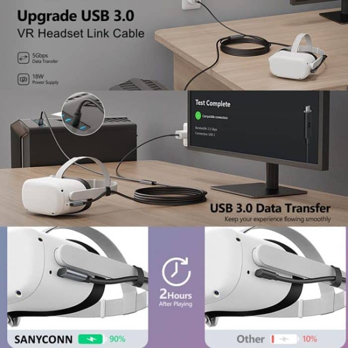5 m Typ-C VR-Streaming-Verbindungskabel 10 GB Hochgeschwindigkeitsübertragungs-Ellbogenkabel für Smart-Geräte, für Meta Quest 2/3 / PICO 4 / Apple Vision Pro / PSVR 2 – Bild 9