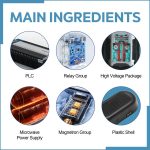 Rayhong Advanced Auto-Windschutzscheiben-Anti-Frost-Gerät Autofensterglas Anti-Eis-Schnee-Entferner – Bild 5