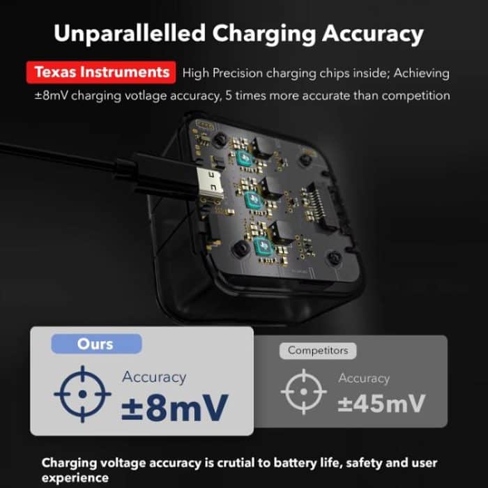For Insta360 Ace Pro/Ace Pro 2 Battery Charger 3-Channel Fast Charging Station With OLED Screen, For Insta360 Ace Pro/Ace Pro 2 – Bild 4