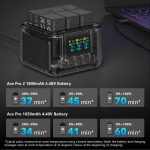 For Insta360 Ace Pro/Ace Pro 2 Battery Charger 3-Channel Fast Charging Station With OLED Screen, For Insta360 Ace Pro/Ace Pro 2 – Bild 6