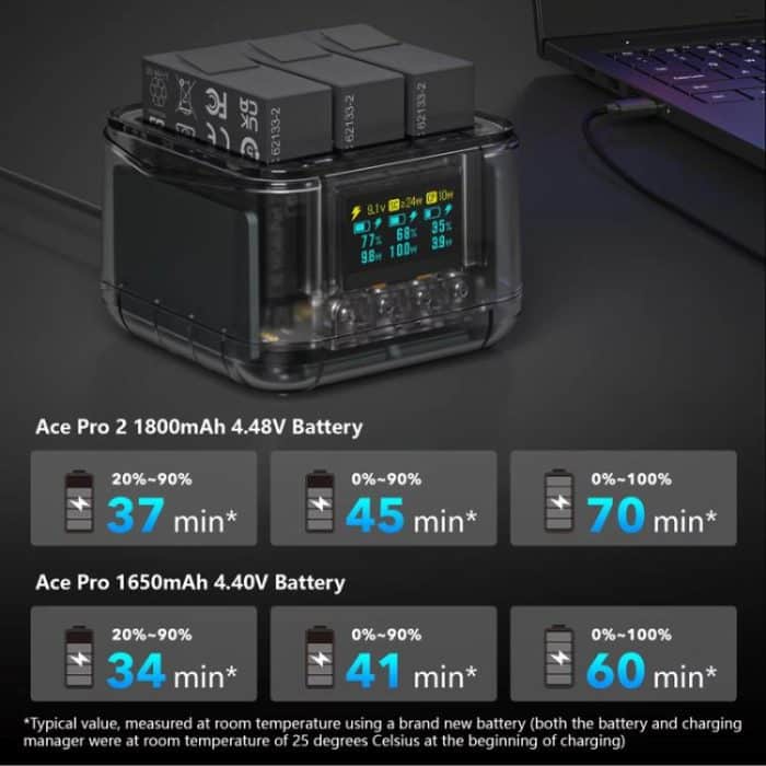 For Insta360 Ace Pro/Ace Pro 2 Battery Charger 3-Channel Fast Charging Station With OLED Screen, For Insta360 Ace Pro/Ace Pro 2 – Bild 6