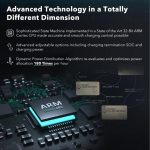 For Insta360 Ace Pro/Ace Pro 2 Battery Charger 3-Channel Fast Charging Station With OLED Screen, For Insta360 Ace Pro/Ace Pro 2 – Bild 7