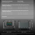 For Insta360 Ace Pro/Ace Pro 2 Battery Charger 3-Channel Fast Charging Station With OLED Screen, For Insta360 Ace Pro/Ace Pro 2 – Bild 10