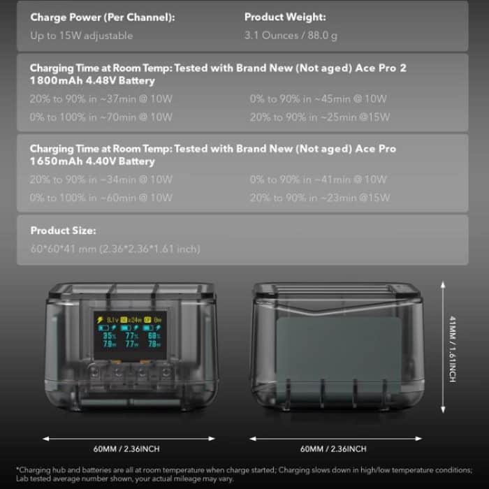 For Insta360 Ace Pro/Ace Pro 2 Battery Charger 3-Channel Fast Charging Station With OLED Screen, For Insta360 Ace Pro/Ace Pro 2 – Bild 10