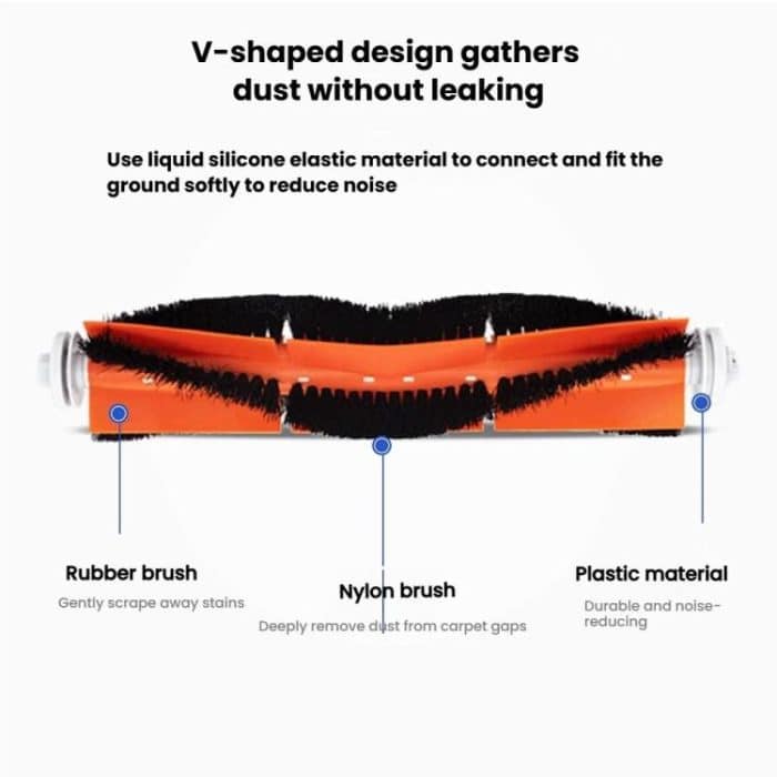 21-in-1-Zubehörset für Dreame D10 Plus/L10 Plus/Z10 Pro Saugroboter – Bild 2