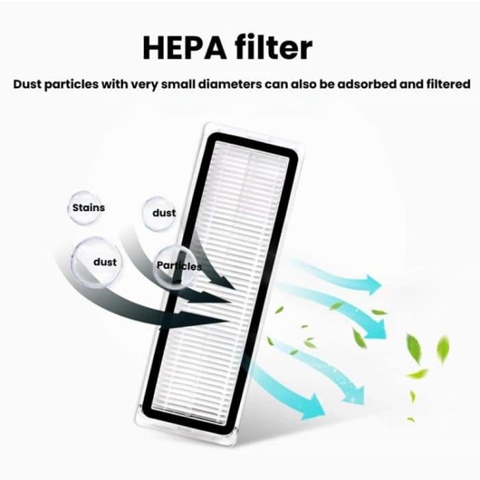 21-in-1-Zubehörset für Dreame D10 Plus/L10 Plus/Z10 Pro Saugroboter – Bild 3