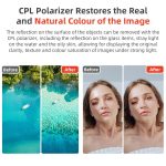 Für Insta360 Ace Pro / Ace Pro 2 aMagisn AC28 Filter, UV, CPL, ND8+ND6+ND32+ND64, CPL+ND8+ND16+ND32 – Bild 11