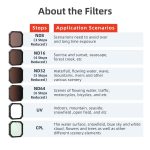 Für Insta360 Ace Pro / Ace Pro 2 aMagisn AC28 Filter, UV, CPL, ND8+ND6+ND32+ND64, CPL+ND8+ND16+ND32 – Bild 4
