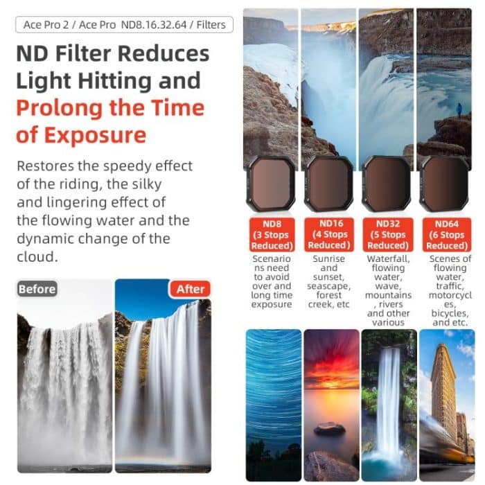 Für Insta360 Ace Pro / Ace Pro 2 aMagisn AC28 Filter, UV, CPL, ND8+ND6+ND32+ND64, CPL+ND8+ND16+ND32 – Bild 10