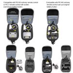 BKANO Lightweight Shoulder Bag & Chest Pack Compact Carrying Case, For DJI Flip RC-N3 /RC 2 Version, For DJI Flip RC-N3 Version – Bild 4