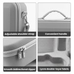For DJI MINI 4 PRO BRDRC Remote Control Accessories Storage Handbag – Bild 7