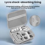 For DJI Neo BRDRC Portable Drone Accessories Protection Storage Bag – Bild 3