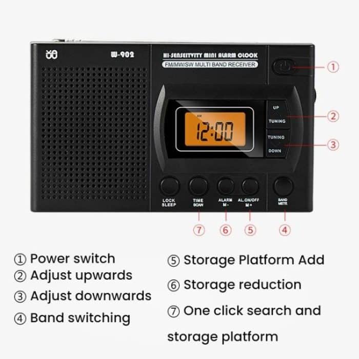 FM/AM/SW Full-Band Portable Clock LCD Clock Control Radio Player, For EU, For US – Bild 4