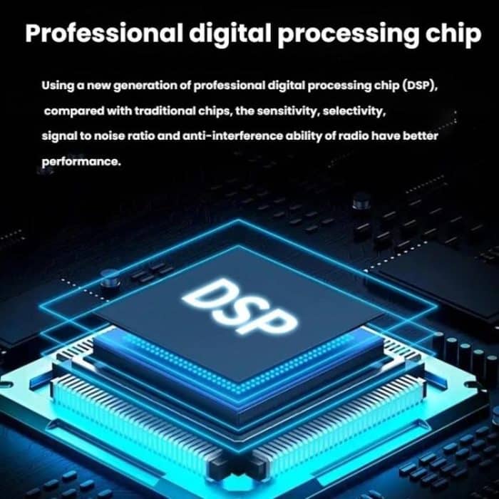 FM/AM/SW Full-Band Portable Clock LCD Clock Control Radio Player, For EU, For US – Bild 9