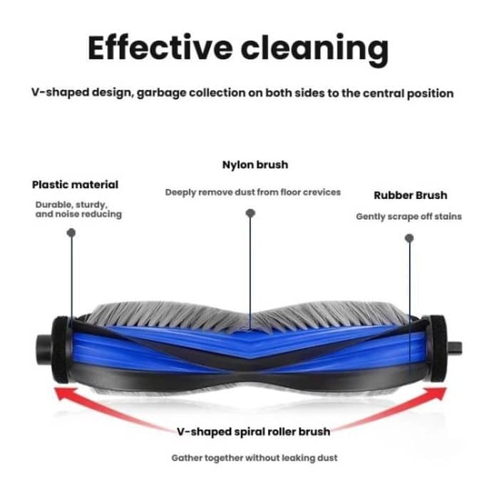 For Ecovacs Deebot T50 PRO / T50 PRO OMNI / T50 MAX PRO OMNI / T50 OMNI Replacement Parts, 17 In 1 Kit, Main Brush, 4pcs Side Brush, 3pcs Fliter, 3pcs Dust Bag, 3pcs Carbon Dust Bag, Main Brush Cover, Dust Bin Without Filter – Bild 4