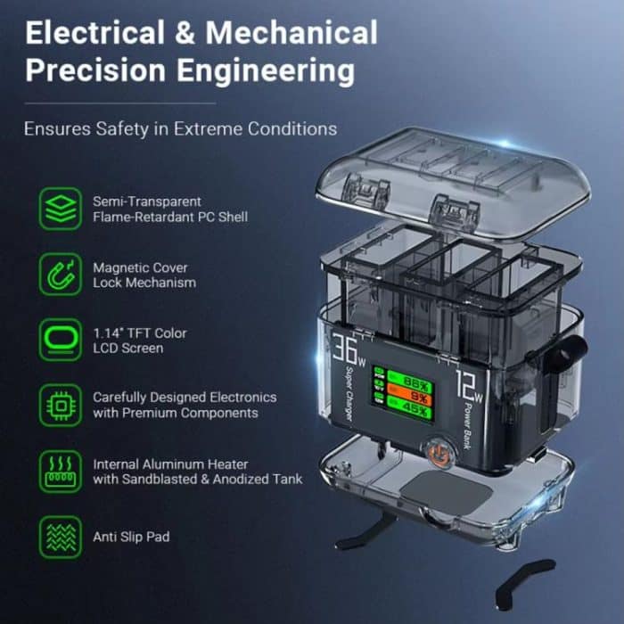 CYNOVA Fast Charging Hub for DJI Osmo 360/Action 5 Pro/4/3 With 1.14 inch TFT LCD Display, Charging Hub – Bild 4