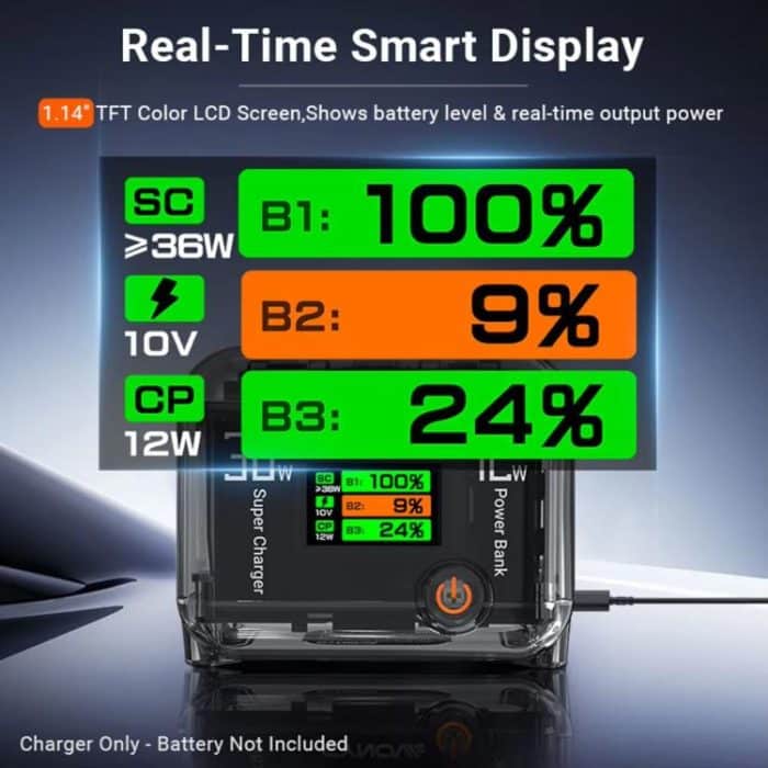 CYNOVA Fast Charging Hub for DJI Osmo 360/Action 5 Pro/4/3 With 1.14 inch TFT LCD Display, Charging Hub – Bild 5