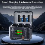 CYNOVA Fast Charging Hub for DJI Osmo 360/Action 5 Pro/4/3 With 1.14 inch TFT LCD Display, Charging Hub – Bild 6