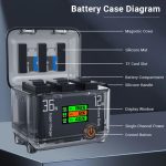 CYNOVA Fast Charging Hub for DJI Osmo 360/Action 5 Pro/4/3 With 1.14 inch TFT LCD Display, Charging Hub – Bild 9