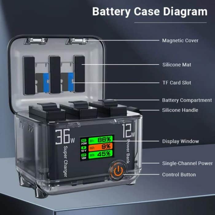 CYNOVA Fast Charging Hub for DJI Osmo 360/Action 5 Pro/4/3 With 1.14 inch TFT LCD Display, Charging Hub – Bild 9