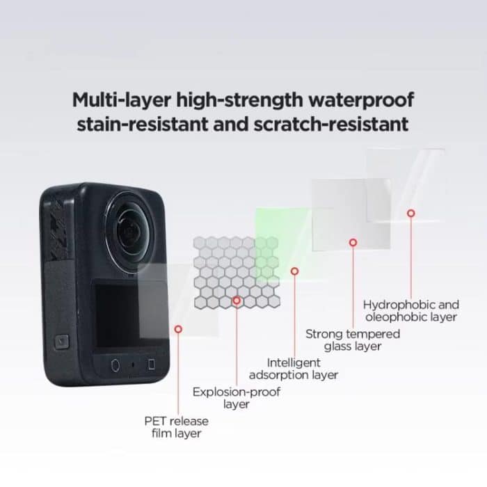 Für DJI Osmo 360 CYNOVA 2 Stück/Packung Displayschutzfolie aus gehärtetem Glas, Härtegrad 9H, kratzfest, Kameraobjektivfolie – Bild 4