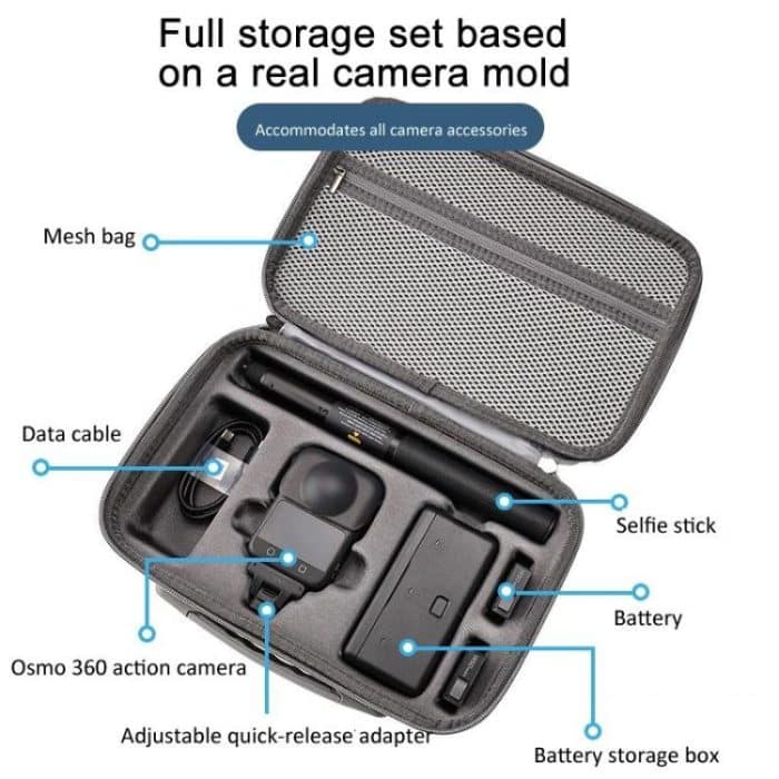For DJI Osmo 360 Adventure Combo Flymile PU Leather Shoulder Bag Waterproof Crossbody Sling Bag – Bild 4
