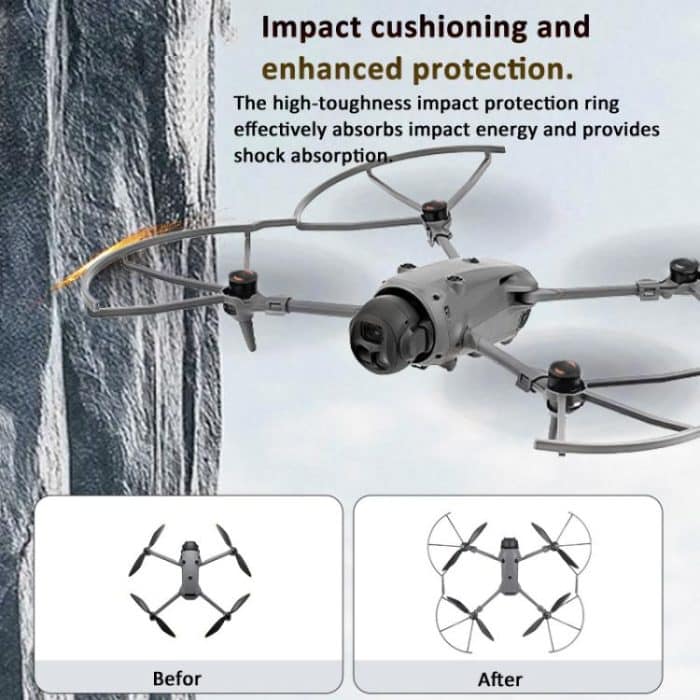 For DJI Mavic 4 Pro BRDRC Propeller Guard Anti-Collision Protection Frame – Bild 4