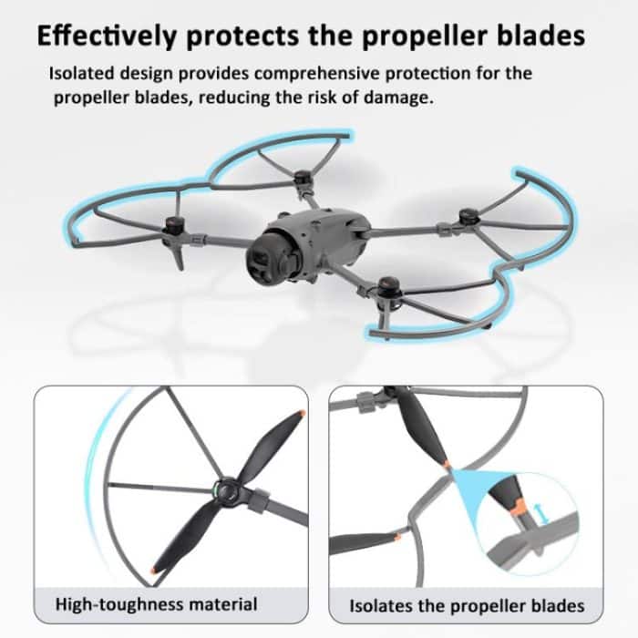 For DJI Mavic 4 Pro BRDRC Propeller Guard Anti-Collision Protection Frame – Bild 5