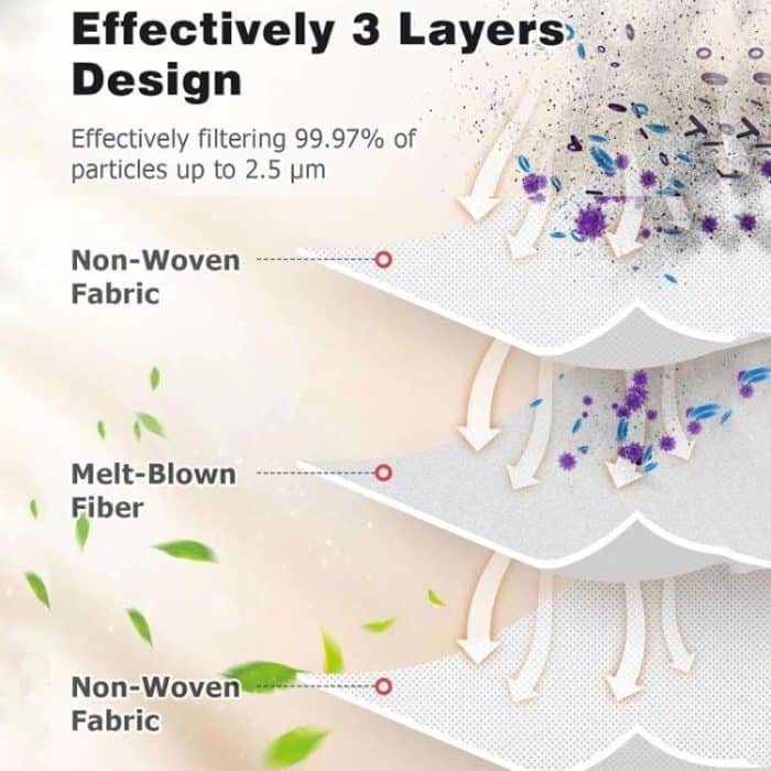 For Karcher WD2 / WD3 / KD3 Series 4pcs Dust Collection Bags Vacuum Cleaners Non-Woven Fabric Bags, For Karcher WD2 / WD3 / KD3 Series – Bild 5