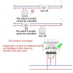 Verdeckter Wifi Smart Switch Dimmer und traditioneller Switch Dual Control Smart Switch – Bild 5