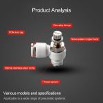 LAIZE SL Drosselventil-Winkel-Pneumatik-Schnellanschluss, SL4-01, SL4-02, SL4-M5, SL6-01, SL6-02, SL6-03, SL6-04, SL6-M5, SL8-01, SL8-02, SL8-03, SL8-04, SL10-01, SL10-02, SL10-03, SL10-04, SL12-02, SL12-03, SL12-04 – Bild 6