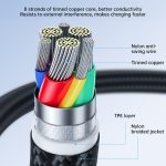JOYROOM 2,4 A USB-auf-8-Pin-Schnelllade-Datenkabel der Surpass-Serie – Bild 4