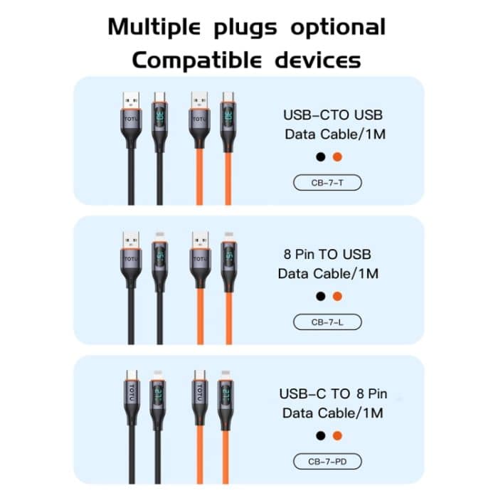 TOTU CB-7-L 15 W USB-auf-8-Pin-Digitalanzeige-Schnelllade-Silikonkabel, Länge: 1 m – Bild 2