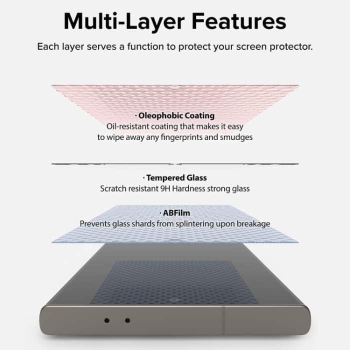 LK Einfach zu installierende HD-Hartglasfolie – Bild 4