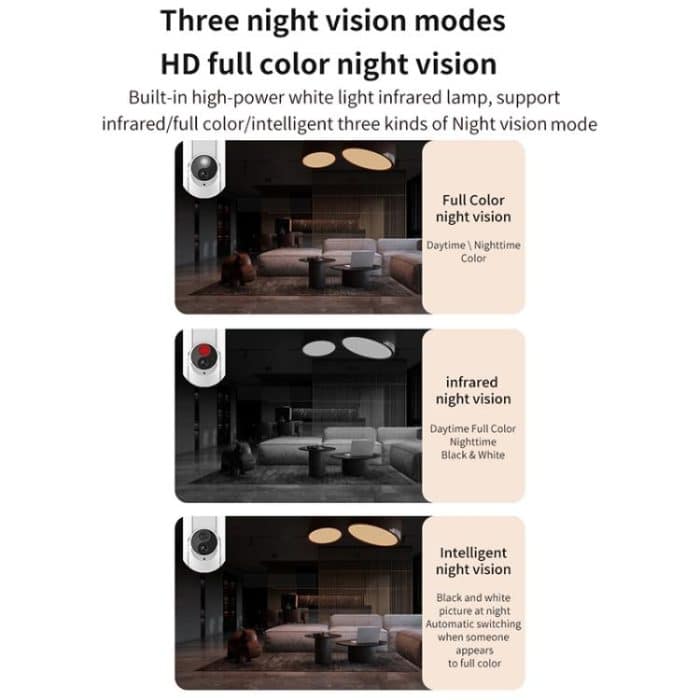 WiFi-Überwachungskamera mit Steckdosenfunktion für den Heimgebrauch mit Nachtsicht- und Gegensprechfunktion, US Plug, EU Plug – Bild 5